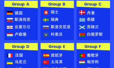 极速电竞下载:欧洲区分组：葡萄牙好签，意大利挪威同组，西班牙土耳其同组