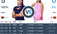 极速电竞:网球WTA1000迈阿密站女单直播频道平台 郑钦文vs萨巴伦卡直播观看入口