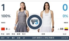 极速电竞下载:郑钦文2025法网最新赛程比赛时间 郑钦文vs阿朗戈直播时间